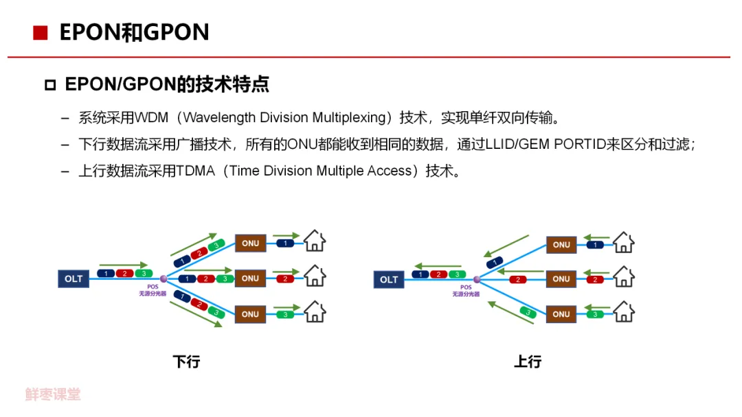 Bai-link佰联（深圳）通信技术有限公司