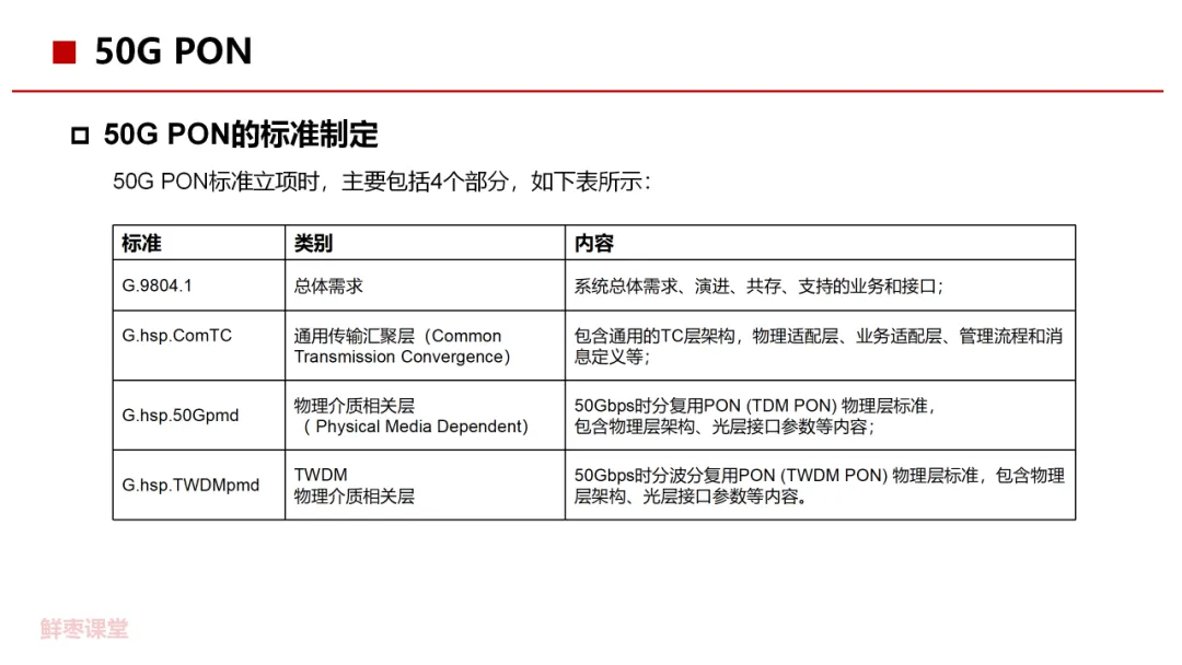 Bai-link佰联（深圳）通信技术有限公司