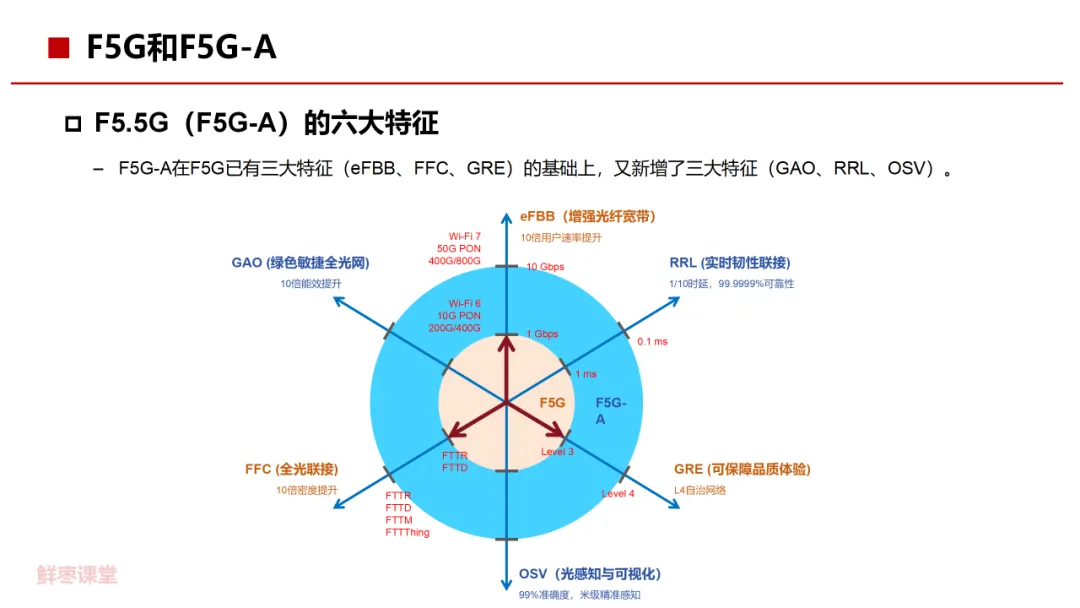 Bai-link佰联（深圳）通信技术有限公司