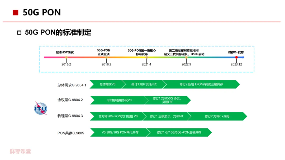 Bai-link佰联（深圳）通信技术有限公司