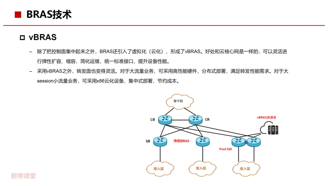 Bai-link佰联（深圳）通信技术有限公司