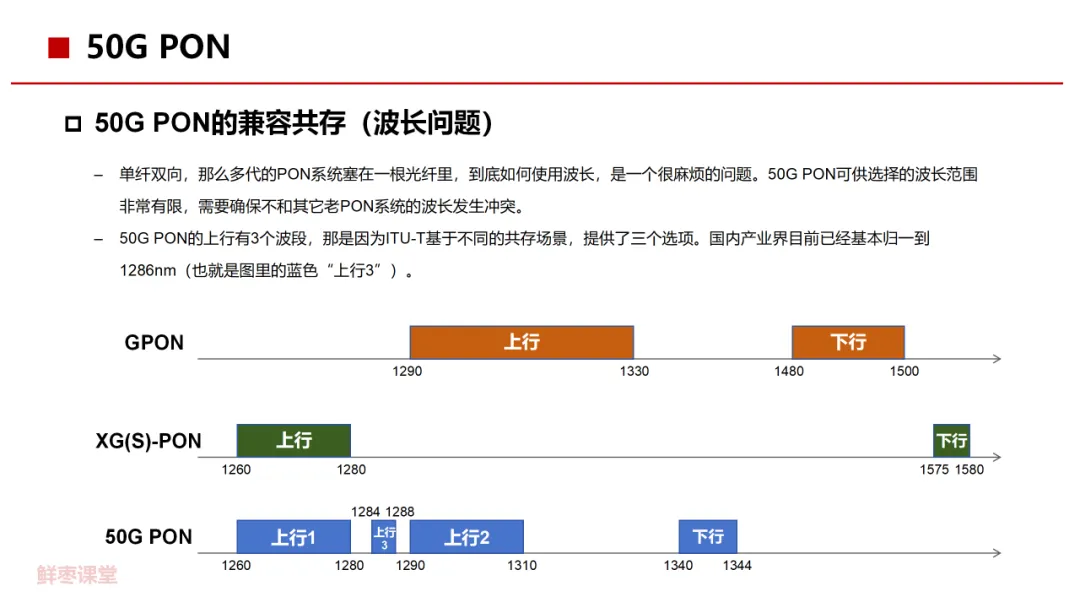 Bai-link佰联（深圳）通信技术有限公司