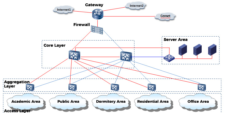 Bai-link (Shenzhen) Communication Technology Co., Ltd.